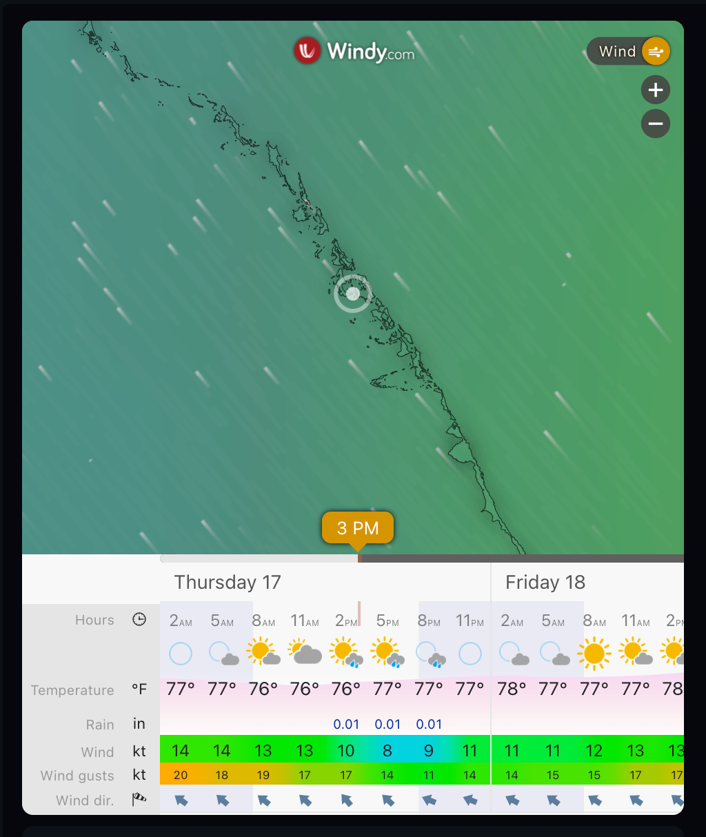 Generating GPSpowered wind forecasts with